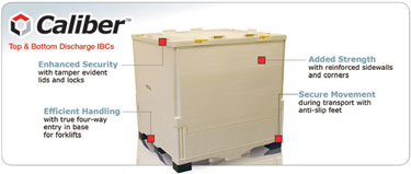 Caliber Liquid Bulk Containers
