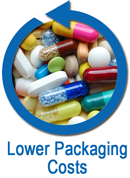 Lower Packaging Costs Liquid Container Rental